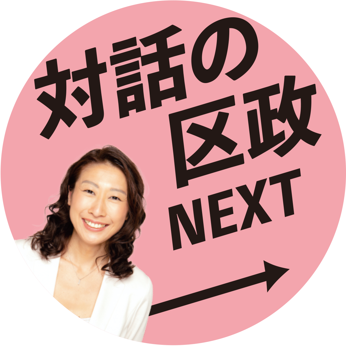 対話の区政NEXT